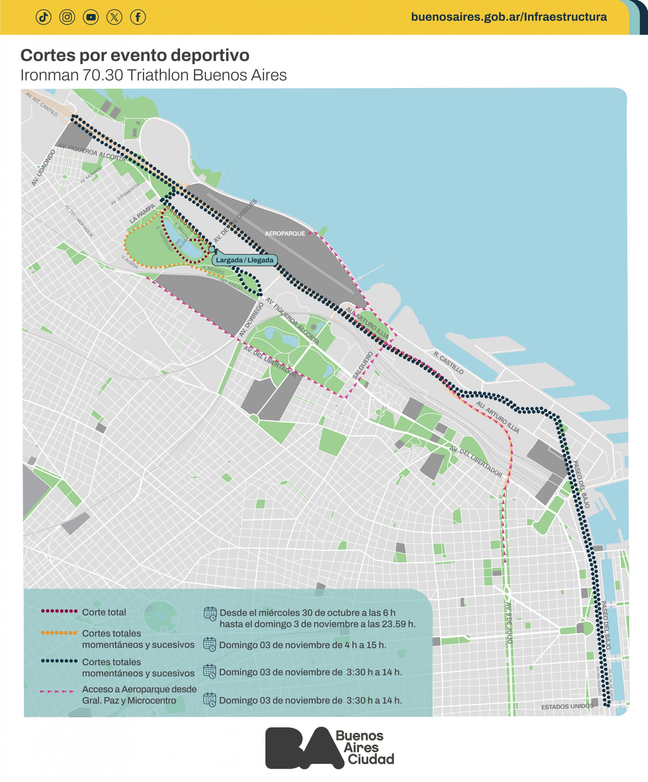 Cuáles son los cortes y desvíos de tránsito en la Ciudad por el Triathlon Ironman 