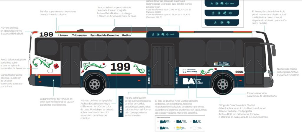 Detalles de la nueva normativa que le modifica la estética a los colectivos porteños